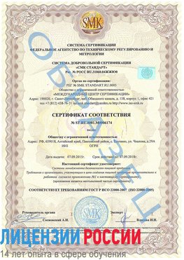 Образец сертификата соответствия Менделеевск Сертификат ISO 22000